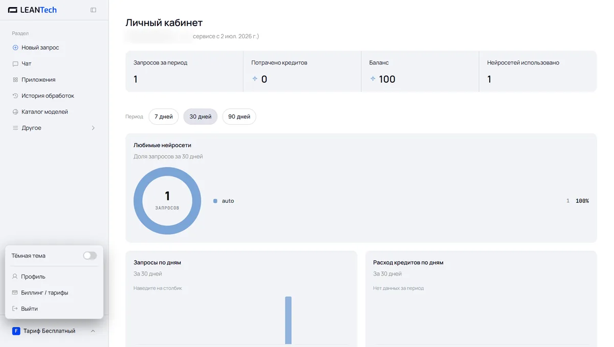 Модели Seedance AI в LeanTech AI